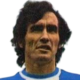 Alfredo Manuel da Silva Murça