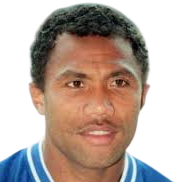 Antoine Kombouaré