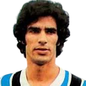 Atilio Ancheta Weigel
