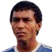 Celso Dias dos Santos