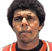 Cristóvão Borges dos Santos