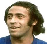 Dirceu Lopes Mendes