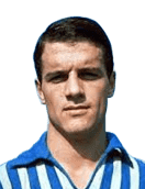 Fabio Capello