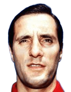 Fabio Cudicini