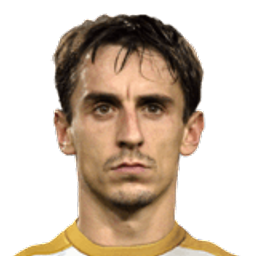 Gary Alexander Neville