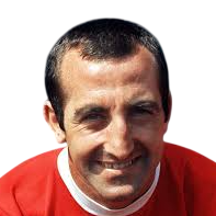 Gerald Byrne