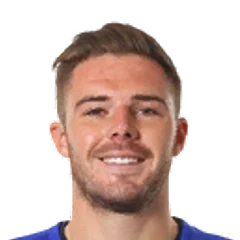 Jack Butland
