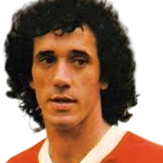 João Batista da Silva