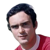 John Aston