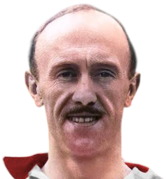 John Balmer