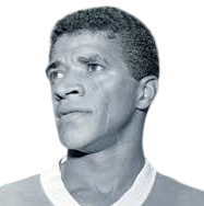 José Ernâni da Rosa