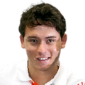 Keirrison de Souza Carneiro