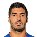 Luis Alberto Suárez Díaz