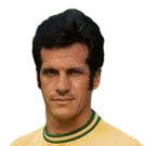 Luís Carlos Scala Loureiro