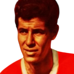 Luiz dos Santos Luz