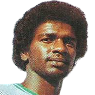 Majed Abdullah Mohammed