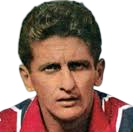 Nílton De Sordi