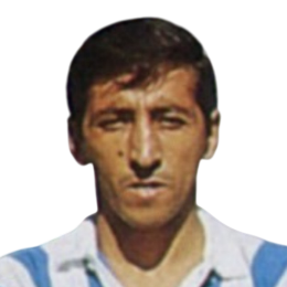 Oscar Raimundo Martín