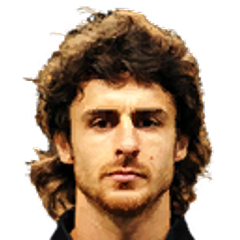 Pablo César Aimar
