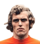 Piet Johannes Keizer