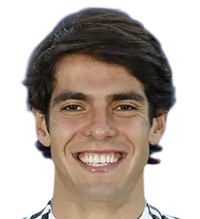 Ricardo Izecson dos Santos Leite