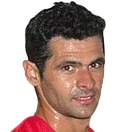 Ricardo Mion Varella Costa