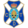 Tenerife