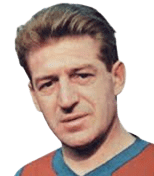 Zoltán Czibor