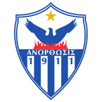 Anorthosis Famagusta FC