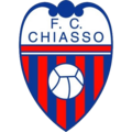 Chiasso